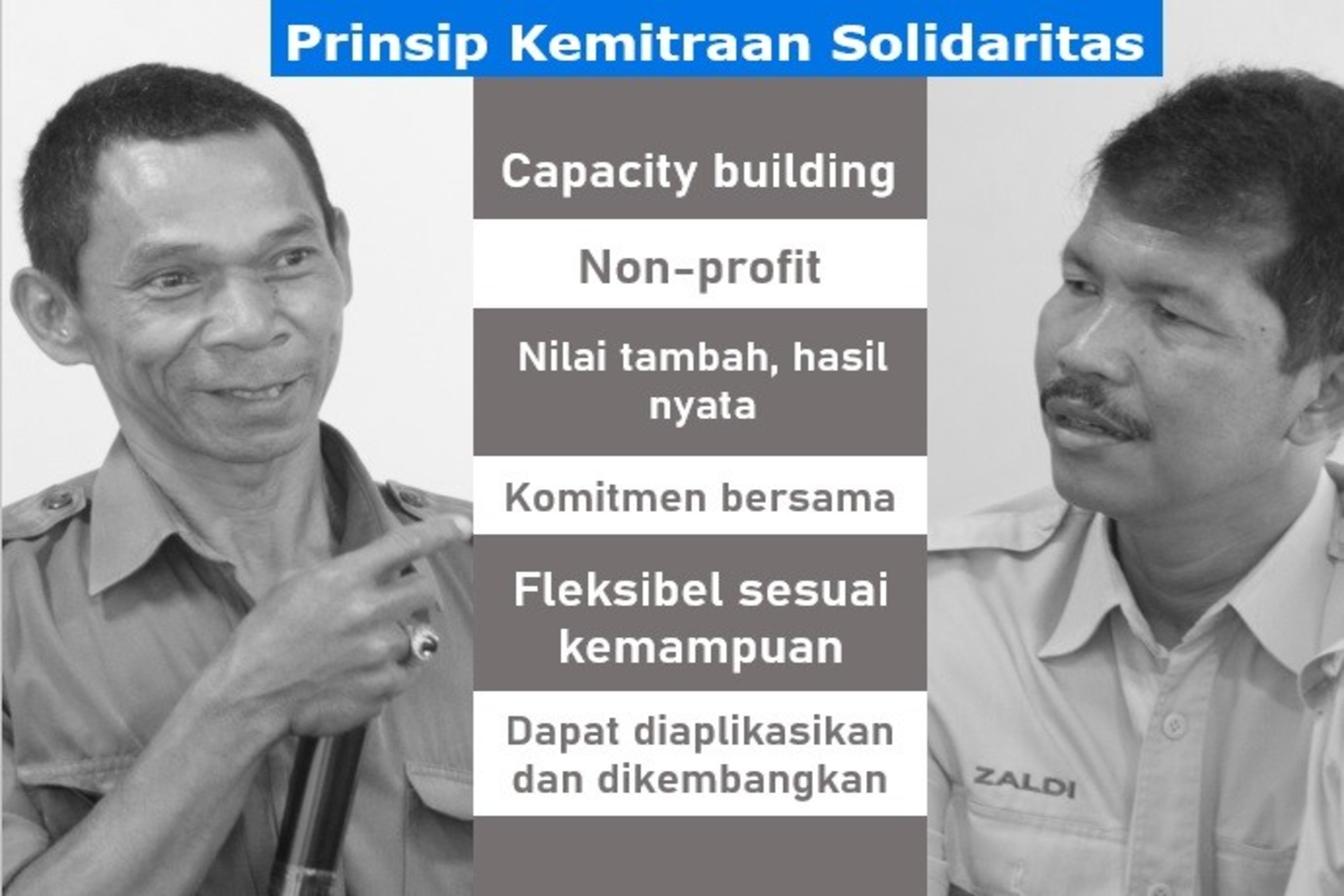 Program Kemitraan Solidaritas